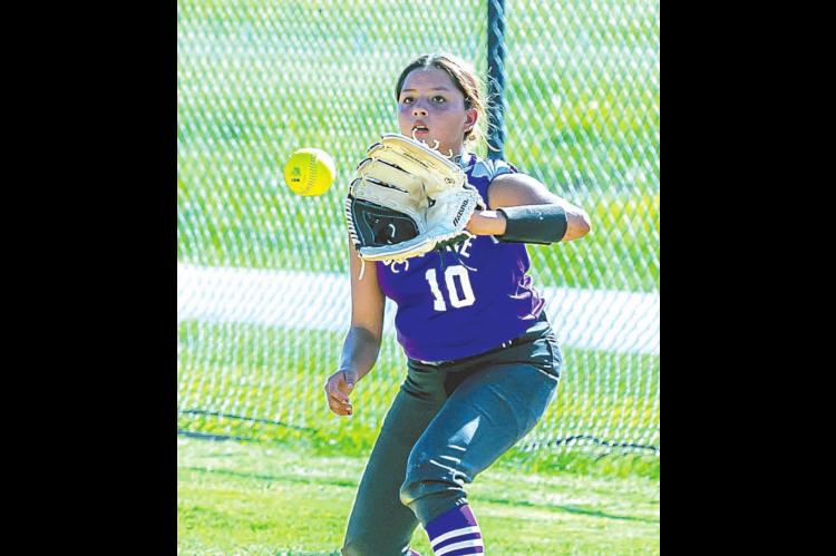 Lady Cats Fastpitch update