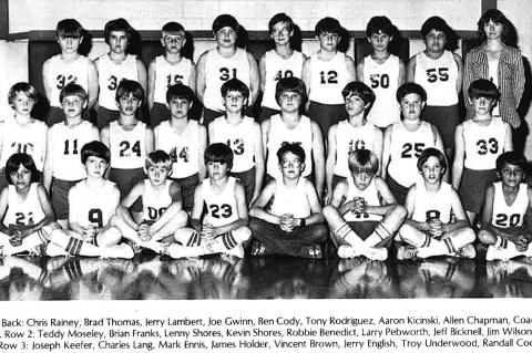 Coalgate Memories....The Year Was 1982