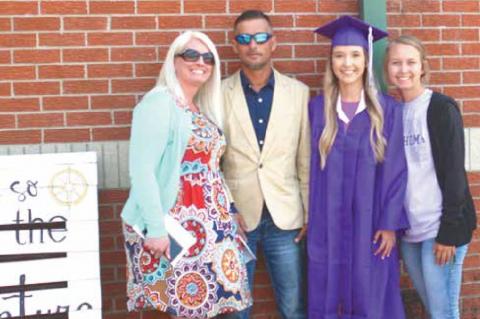 Coalgate HS honors Class of 2020 at virtual graduation