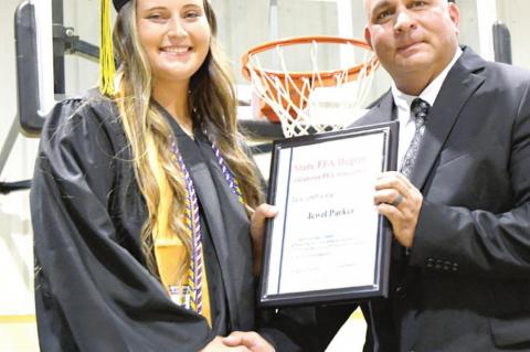 TUPELO HS GRADUATING CLASS OF 2021